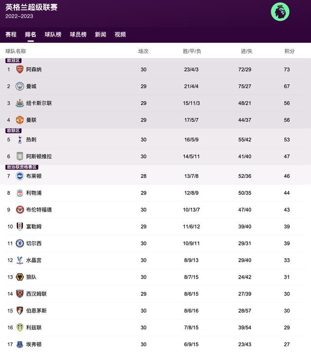 伊人五月天婷婷琪琪综合